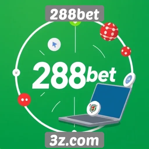 Estratégias de marketing utilizadas pela 288bet